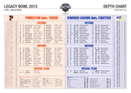 Roster - LEGACY BOWL 2015