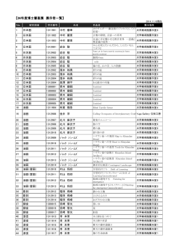 展示者一覧（PDF