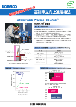 SEGARC™ 高能率立向上進溶接法