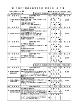 「 新 ・ 名 寄 市 行 財 政 改 革 推 進 計 画 」 推 進 状 況 報 告 書