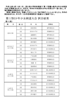 第17回少年少女剣道大会 試合結果