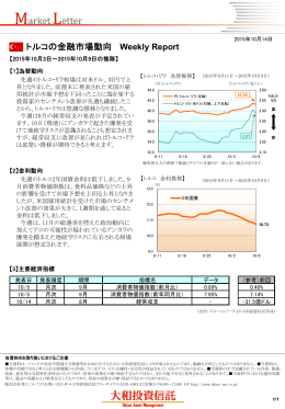 トルコの金融市場動向 Weekly Report