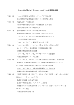 トルコ共和国ブルサ市ニルフェル区との交流関係経過