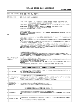 高橋 正憲 （たかはし まさのり） PMI日本支部 理事選挙 候補者 立候補