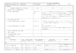 所属 国際社会学部国際社会学科 職名 教授 氏名 高橋基治 ） （表 24）