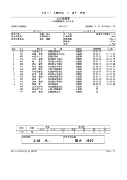 高橋 光二 酒井 清行 - 天橋立ローラースキー大会