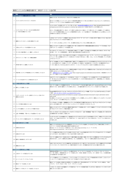 検索エンジンからの集客を増やす SEOチートシート全47項