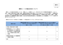 規制シートの提出状況について