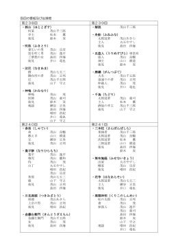 各回の番組及び出演者(PDF形式, 116.92KB)
