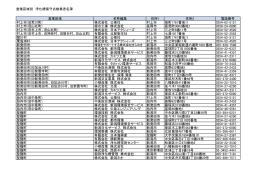 浄化槽保守点検業者名簿（PDF形式 103 キロバイト）