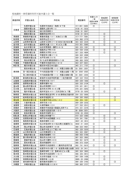 現地調停・移管調停利用可能弁護士会一覧