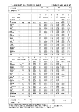 七ヶ宿街道線