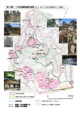 第19図 二本松城跡動線計画図 二本松城跡動線計画図