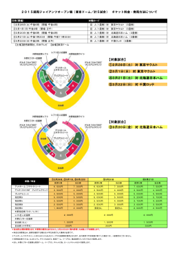 2015読売ジャイアンツオープン戦（東京ドーム／計5