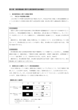 第3章 終末期医療に関する意思表明方法の検討（PDF：1951KB）