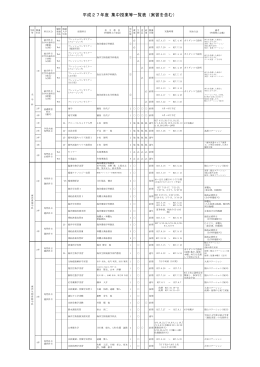 平成27年度 集中授業等一覧表（実習を含む）