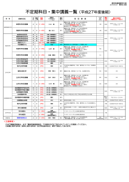 不定期科目・集中講義一覧（平成27年度後期）
