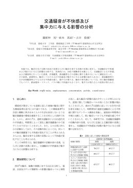 交通騒音が不快感及び 集中力に与える影響の分析