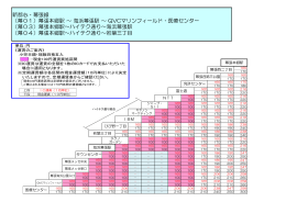 新都心・幕張線 （幕01）幕張本郷駅 ～ 海浜幕張駅 ～ QVCマリン