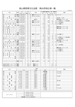 富山県教育文化会館 舞台吊物仕様一覧