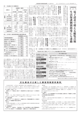 だ よ り電子請求で増える縦覧点検 生活保護個別指導にも連動