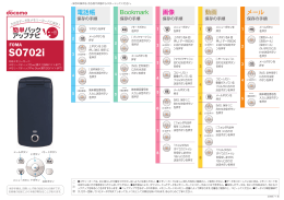 （PDFファイルが開きます）SO702i 簡単！バックアップナビ
