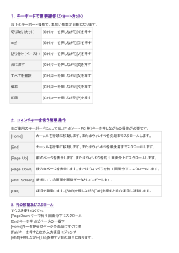 [Ctrl]キーを押し