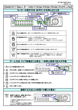 【SANYOﾃﾞｼﾞﾀﾙﾚｺｰﾀﾞｰ（VDH-F1610A/F910A/F610A