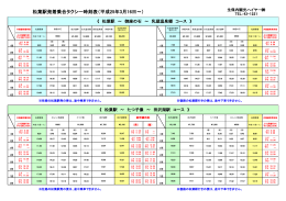 松葉駅発着乗合タクシー時刻表（平成25年3月16日～）