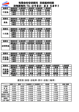 有限会社安栄観光 貨客船時刻表 貨物事務所/TEL(0980)-83-5891