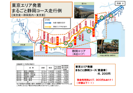 東京エリア発着 まるごと静岡コース走行例