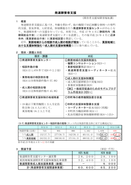 発達障害者支援