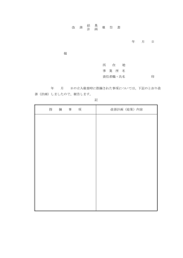 改 善 結 果 計 画 報 告 書 年 月 日 様 所 在 地 事 業 所 名 責任者職