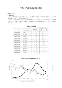 平成21年度行政投資実績の概要