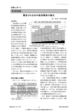 懸念される対中経済関係の悪化