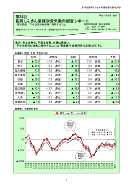 第34回 長岡しんきん業種別景気動向調査レポート