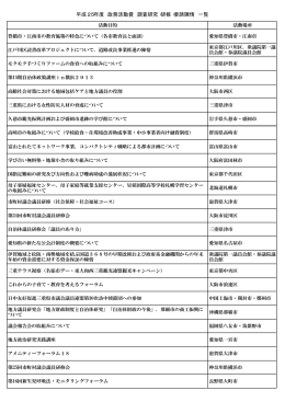 平成25年度政務活動費 調査研究・研修・要請陳情 一覧（PDF