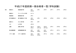 平成27年度前期3級学科試験合格