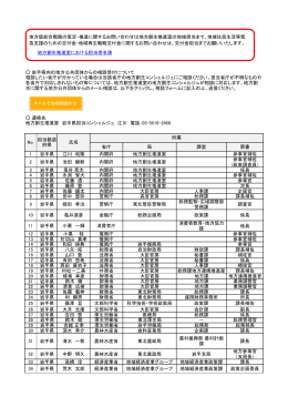 地方創生推進室における担当者名簿 省庁 局 課室 肩書 1 岩手県 江川