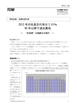 2012 年の社長交代率は 3.61％ 90 年以降で過去最低