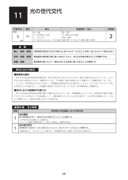 3学年 光の世代交代