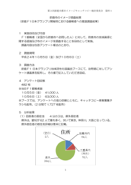 鈴鹿 F1日本グランプリ開催時における観戦者への意識調査結果