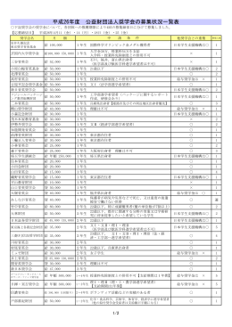 平成26年度 公益財団法人奨学会の募集状況一覧表