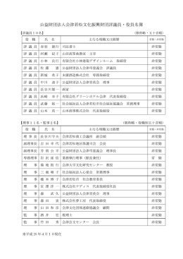 公益財団法人会津若松文化振興財団評議員・役員名簿