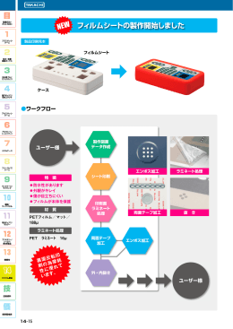 フィルムシートの製作開始しました