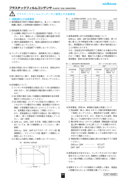 プラスチックフィルムコンデンサ PLASTIC FILM CAPACITORS