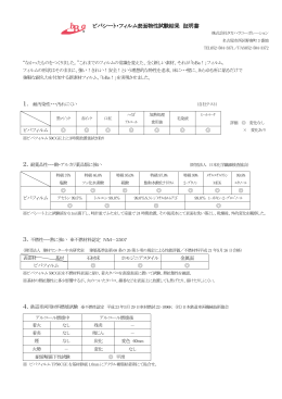 ビバシート・フィルム表面物性 ビバシート・フィルム表面物性試験結果