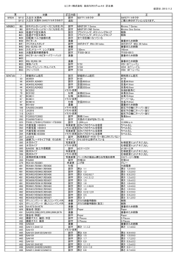 訂正表 - ミニター
