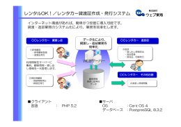 レンタルOK！／レンタカー貸渡証作成・発行システム