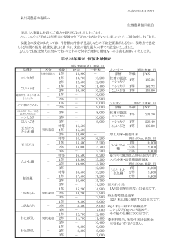 平成25年産米 仮渡金単価表